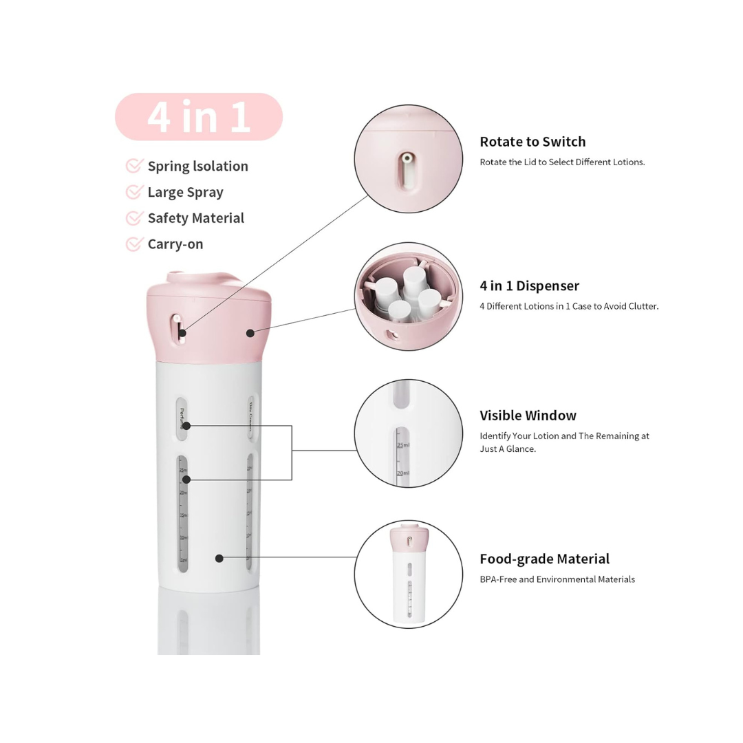 4-in-1 Portable Travel Liquid Dispenser – Leak-Proof, Refillable Bottle for Shampoo, Lotion, Perfume