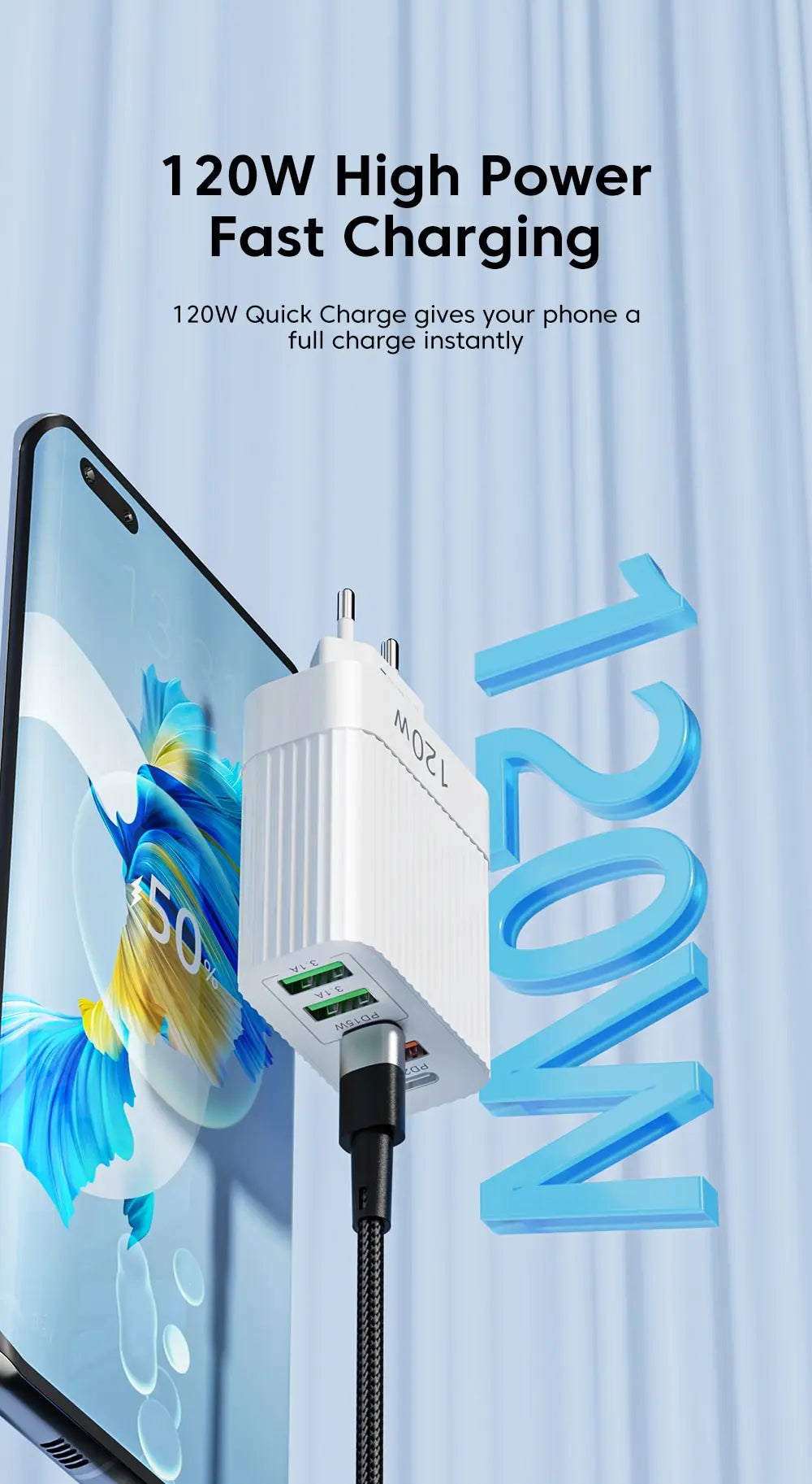 USB Fast Charger 5 Ports 120W – PD Type C Quick Charge Adapter for iPhone, Samsung, Xiaomi, Huawei, and More