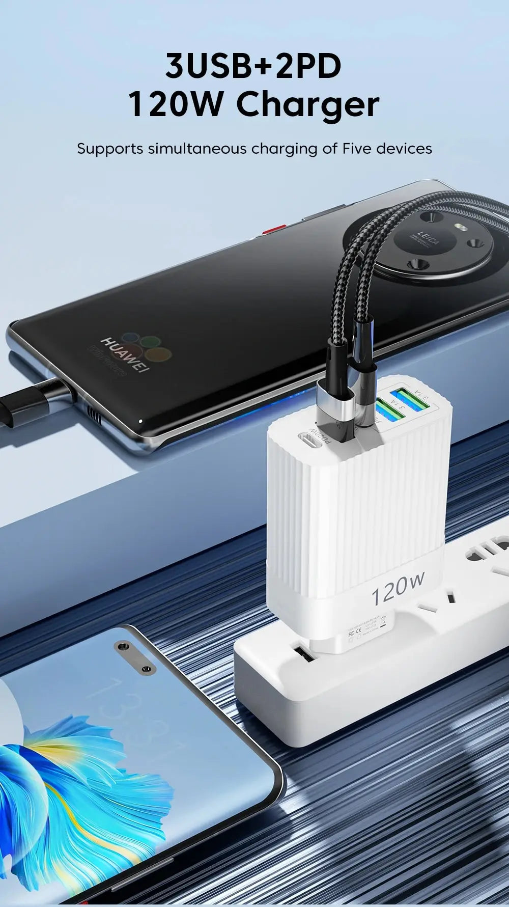 USB Fast Charger 5 Ports 120W – PD Type C Quick Charge Adapter for iPhone, Samsung, Xiaomi, Huawei, and More