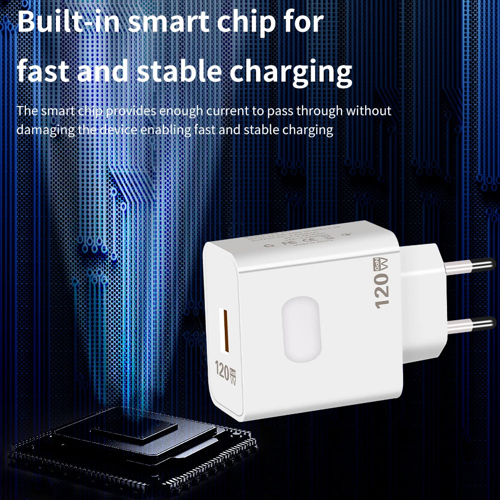 120W GaN USB Fast Charger – Quick Charge 3.0 with Type-C Cable for iPhone, Samsung, Huawei