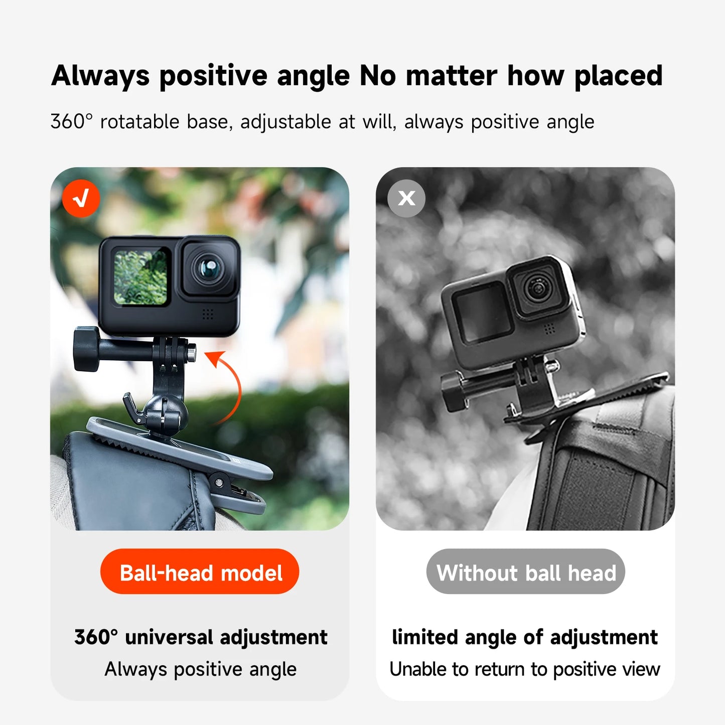 TELESIN 360° Rotation Magnetic Backpack Clip Mount for GoPro, Insta360, and DJI Action Cameras