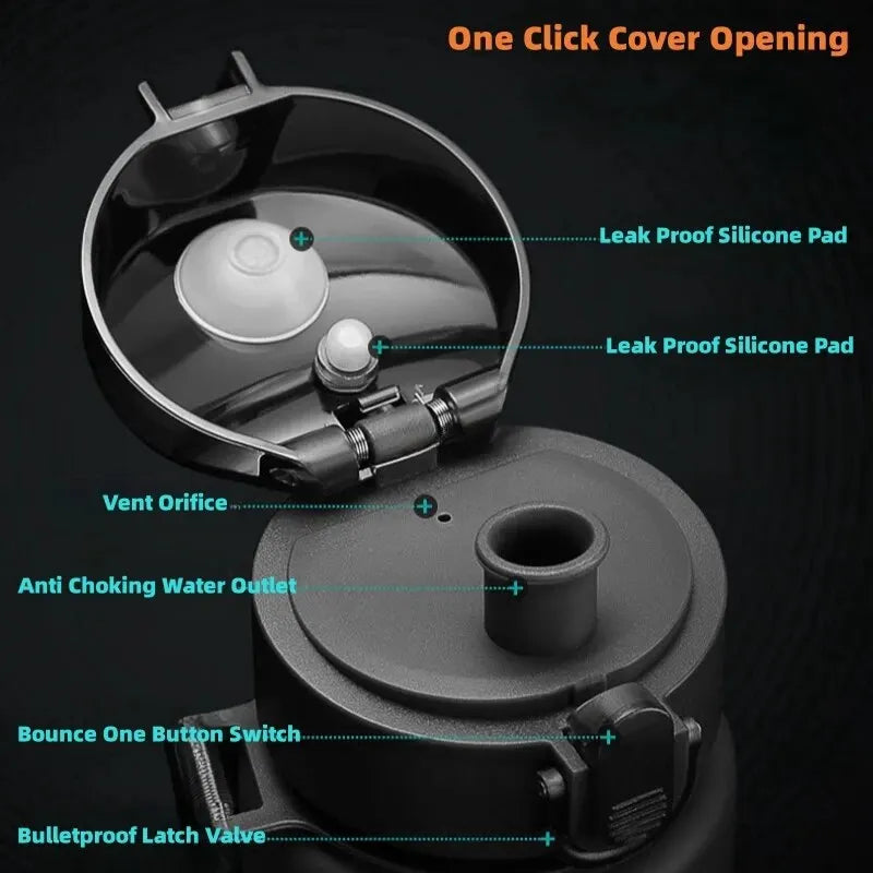 BPA-Free Leak-Proof Sports Water Bottle - Durable and Ideal for Active Lifestyles
