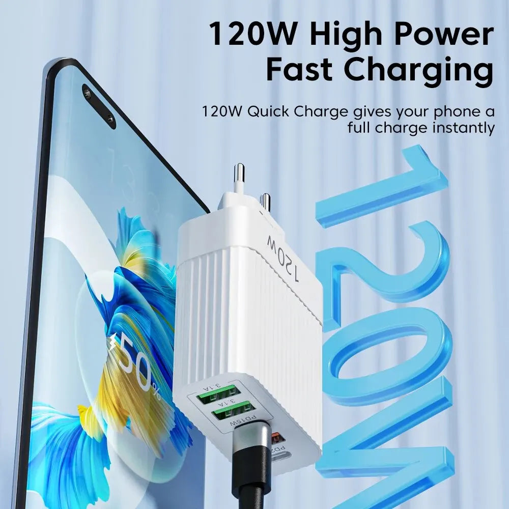 USB Fast Charger 5 Ports 120W – PD Type C Quick Charge Adapter for iPhone, Samsung, Xiaomi, Huawei, and More