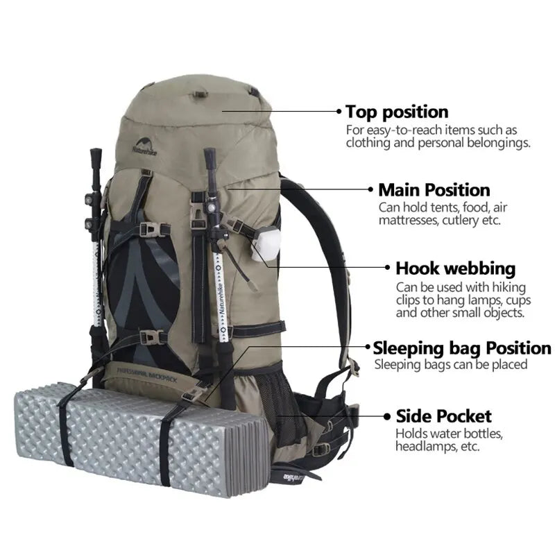 Naturehike 70L Camping Backpack - Ergonomic, Waterproof, and Built for Adventure