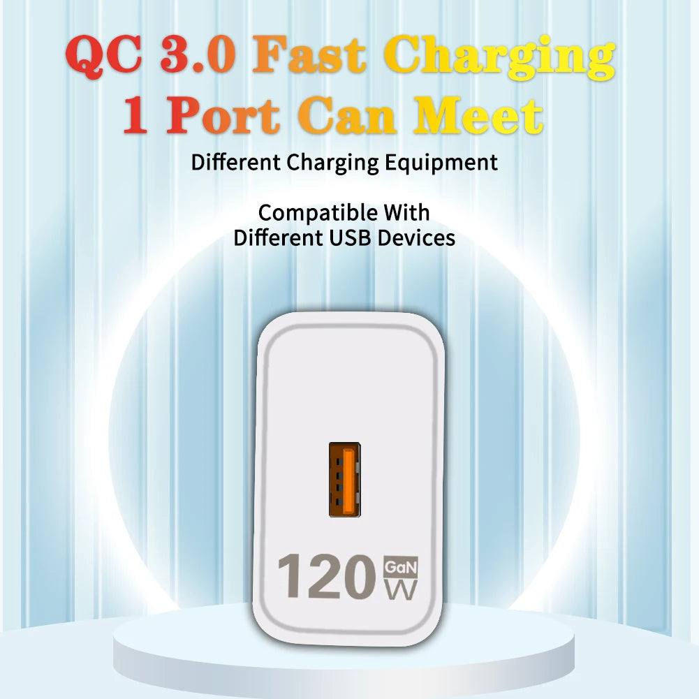 120W GaN USB Fast Charger – Quick Charge 3.0 with Type-C Cable for iPhone, Samsung, Huawei