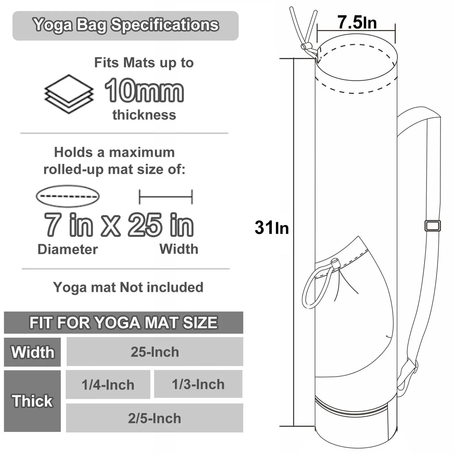 Yoga Mat Bag with Water Bottle Pocket & Wet Bag – 30L Capacity with Shoulder Strap
