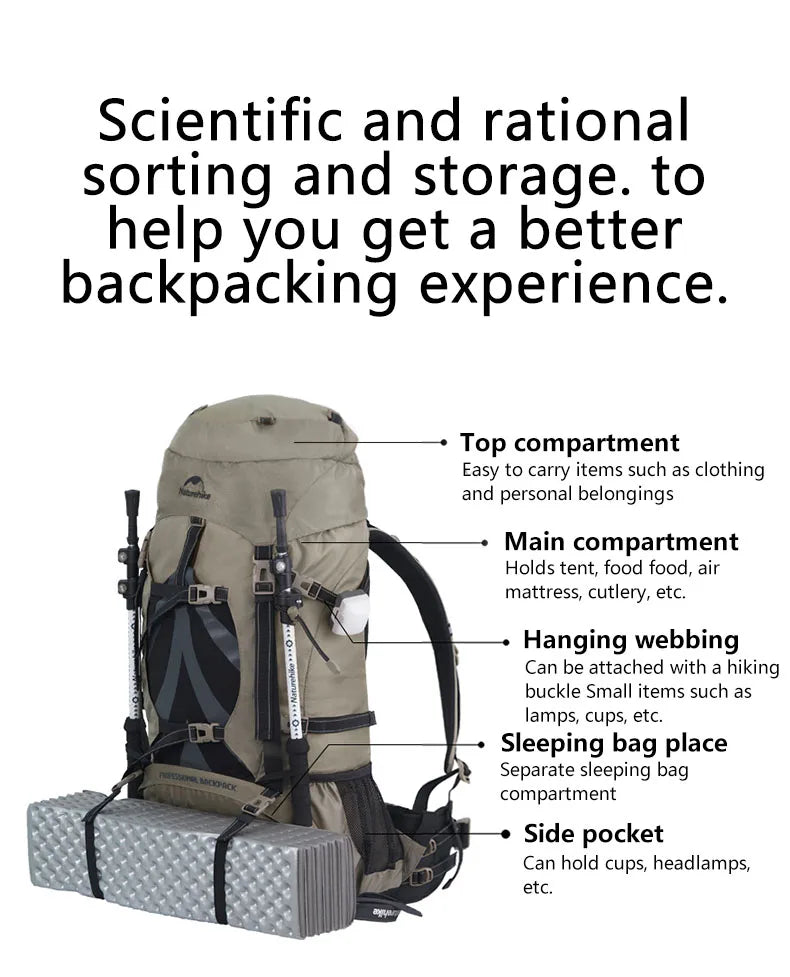 Naturehike 70L Camping Backpack - Ergonomic, Waterproof, and Built for Adventure