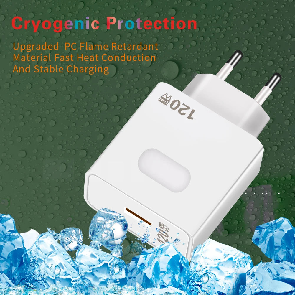 120W GaN USB Fast Charger – Quick Charge 3.0 with Type-C Cable for iPhone, Samsung, Huawei