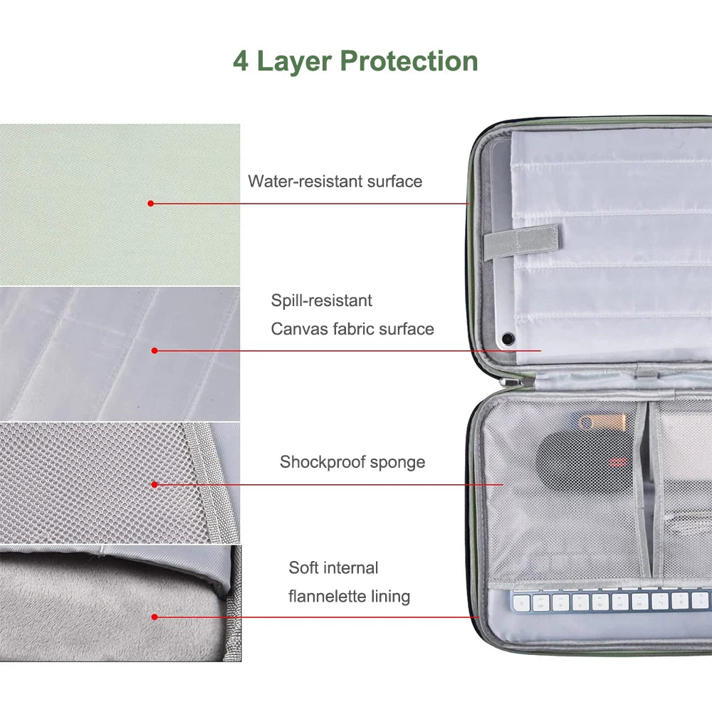 Waterproof Tablet Sleeve Bag – Protective Pouch for iPad Pro, iPad Air, and Tablets (10.2"-13")