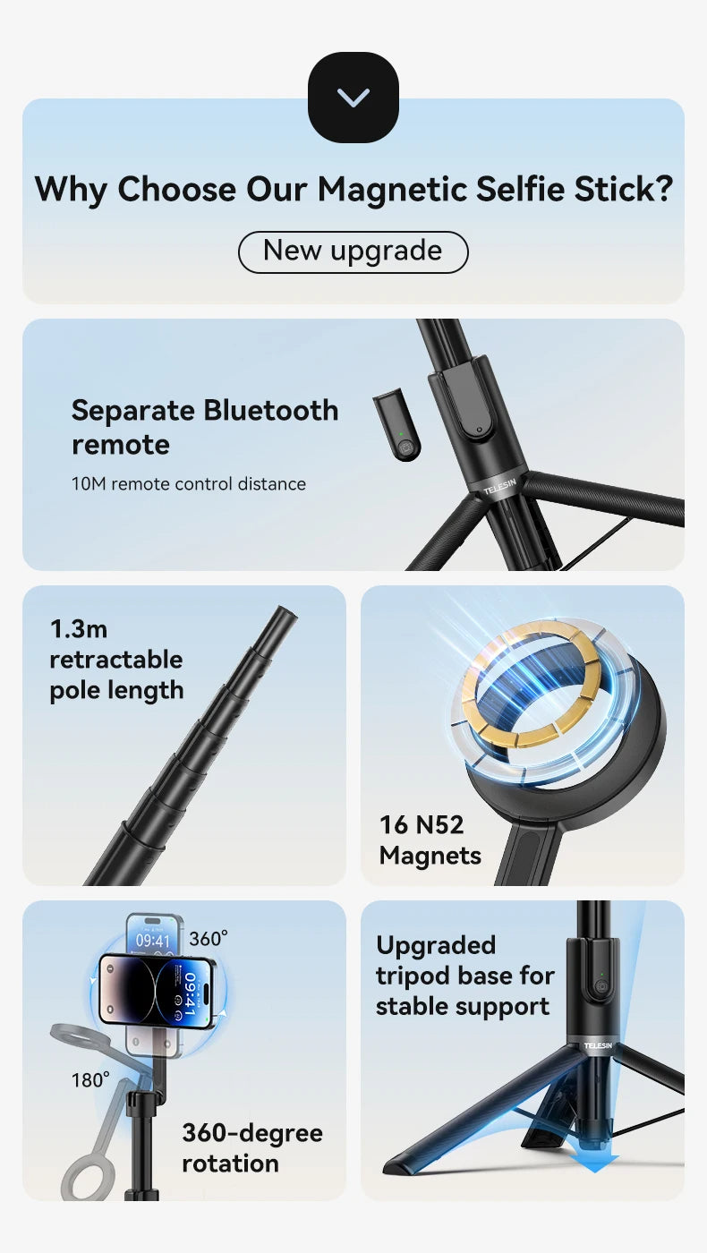 TELESIN 1.3M Magnetic Selfie Stick Tripod with Bluetooth Remote – Perfect for iPhone, Xiaomi, Huawei, Samsung, and Smartphones