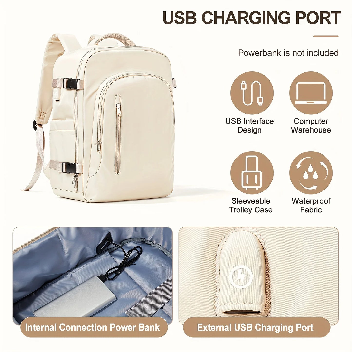 FLCC Large Capacity Travel Laptop Backpack for Women and Men - Airline-Approved Cabin Backpack for EasyJet and Ryanair