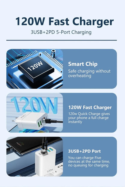 USB Fast Charger 5 Ports 120W – PD Type C Quick Charge Adapter for iPhone, Samsung, Xiaomi, Huawei, and More