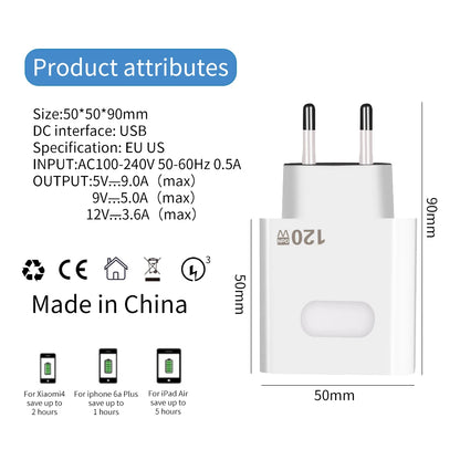 120W GaN USB Fast Charger – Quick Charge 3.0 with Type-C Cable for iPhone, Samsung, Huawei