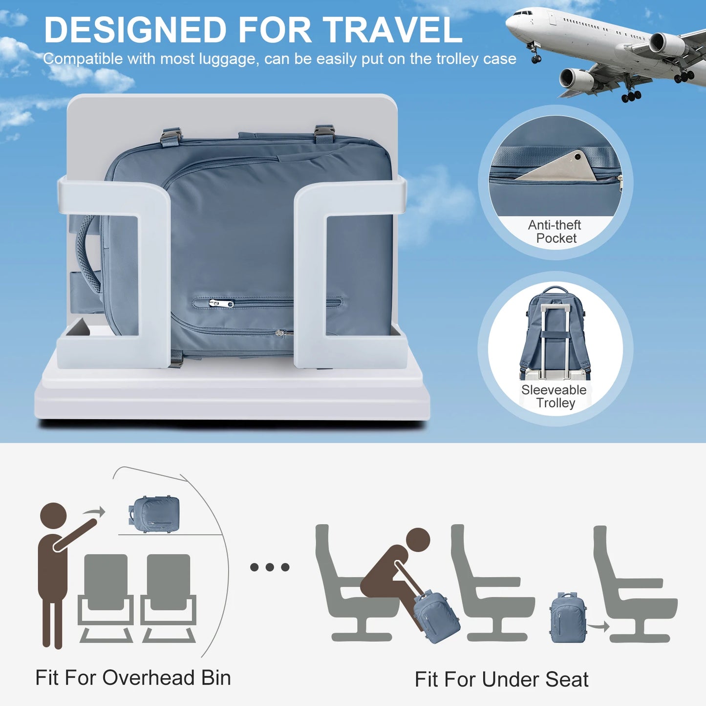 FLCC Large Capacity Travel Laptop Backpack for Women and Men - Airline-Approved Cabin Backpack for EasyJet and Ryanair