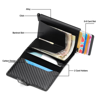CEXIKA RFID-Blocking PU Leather Card Holder - Slim, Secure, and Stylish Wallet for Men