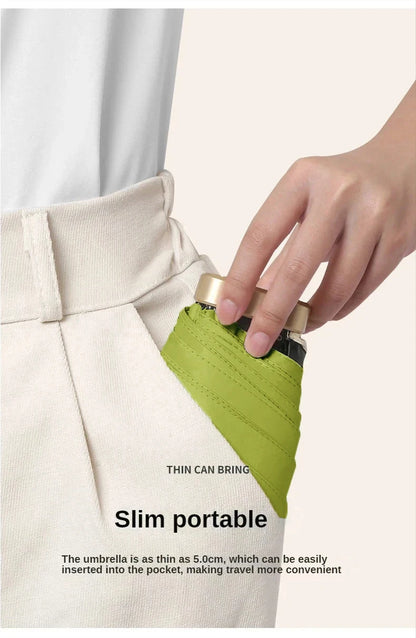 Mini Sun Umbrella Pocket Parasol – UV Protection & Wind Resistant, Lightweight Travel Umbrella