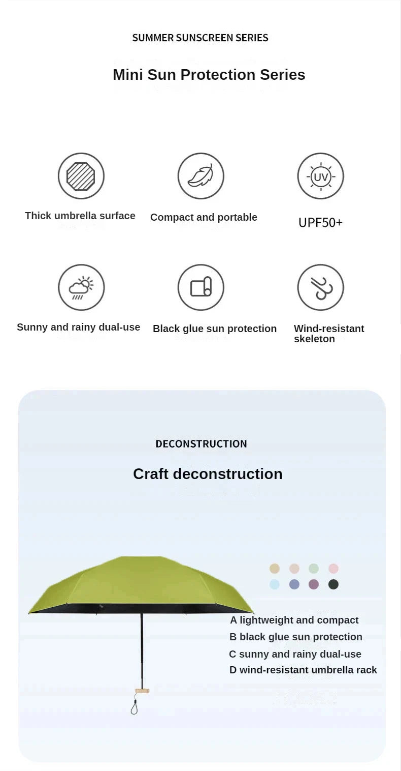 Mini Sun Umbrella Pocket Parasol – UV Protection & Wind Resistant, Lightweight Travel Umbrella