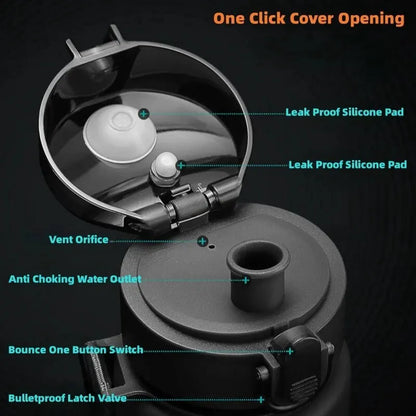 BPA-Free Leak-Proof Sports Water Bottle - Durable and Ideal for Active Lifestyles