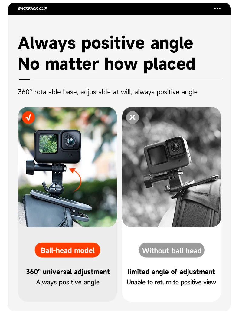 TELESIN 360° Rotation Magnetic Backpack Clip Mount for GoPro, Insta360, and DJI Action Cameras