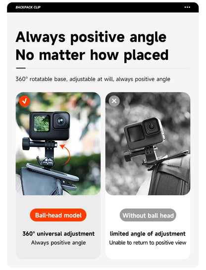 TELESIN 360° Rotation Magnetic Backpack Clip Mount for GoPro, Insta360, and DJI Action Cameras