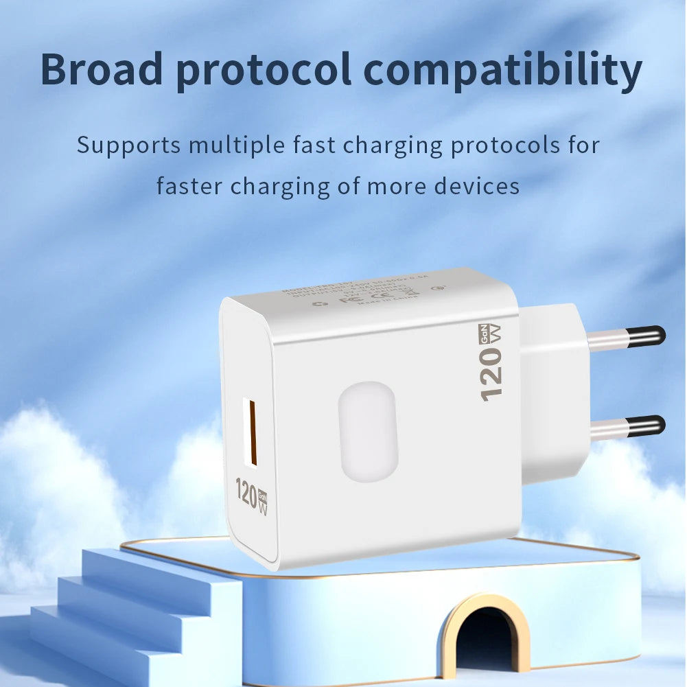 120W GaN USB Fast Charger – Quick Charge 3.0 with Type-C Cable for iPhone, Samsung, Huawei