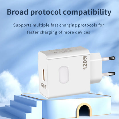120W GaN USB Fast Charger – Quick Charge 3.0 with Type-C Cable for iPhone, Samsung, Huawei